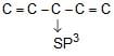Structural Isomerism | Chemistry Class 11 - NEET